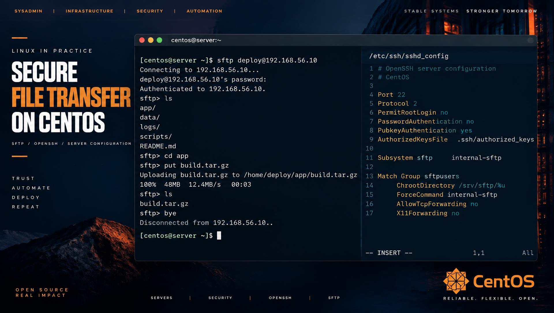 Terminal showing an SFTP session and sshd_config on a CentOS server
