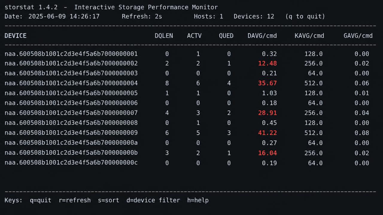 esxtop disk device view showing high DAVG and KAVG latency values and outstanding commands on a storage device