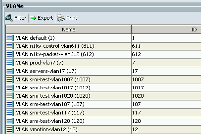 UCSM VLAN Export CSV