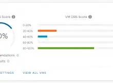 VM DRS Score vSphere 7