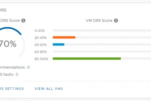 VM DRS Score vSphere 7